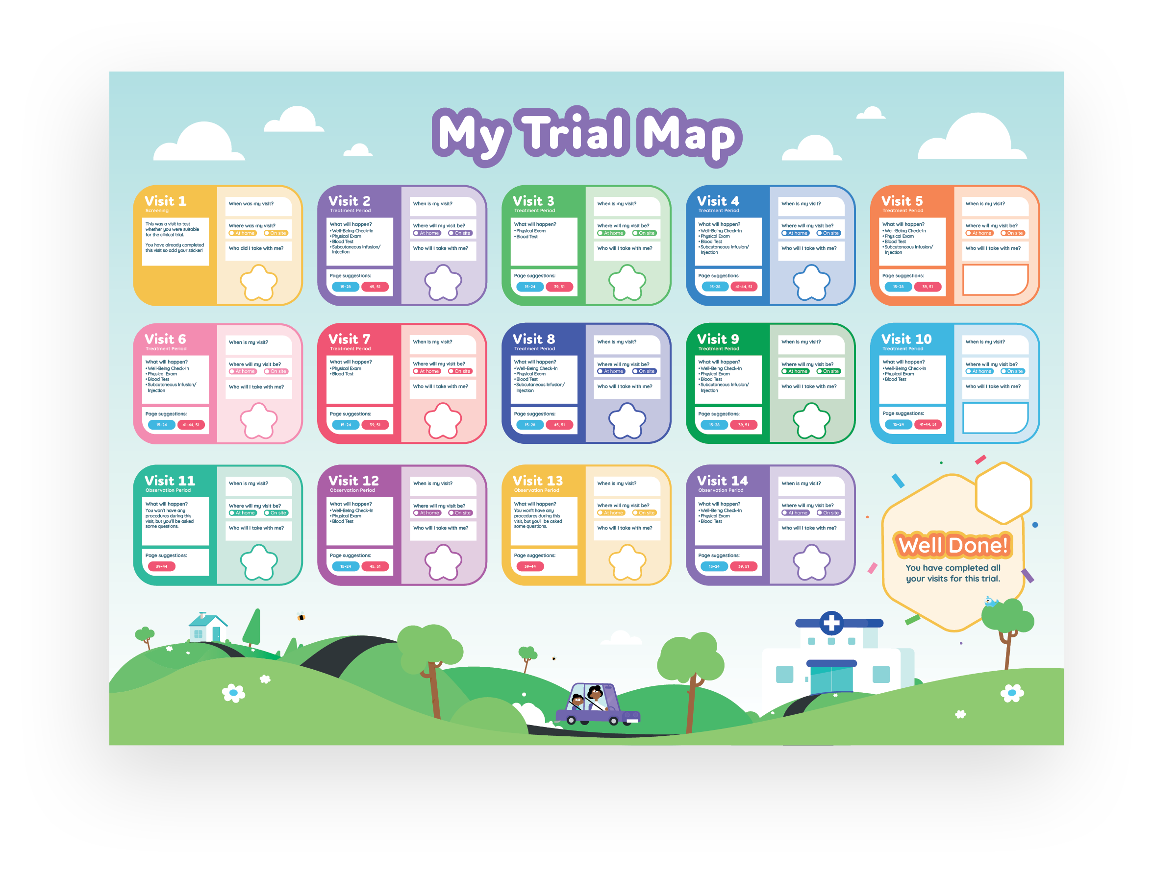 0006 8-12 My Trial Map