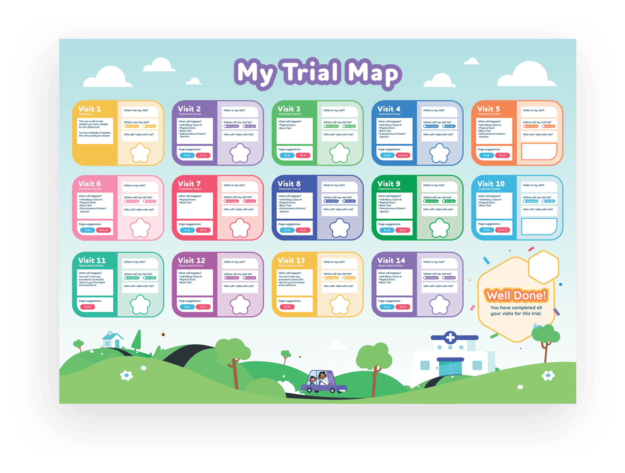 0006 8-12 My Trial Map 0006 8-12 My Trial Map