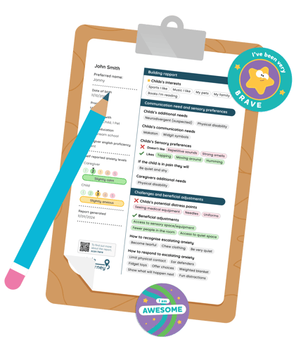 A graphic of the A Little About Me report, on a brown clipboard and blue pencil.