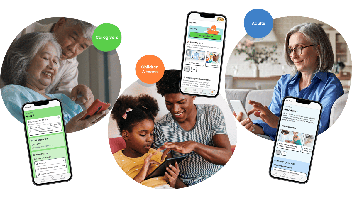 Images of caregivers, children and teens and adults using the Trial Flow app.