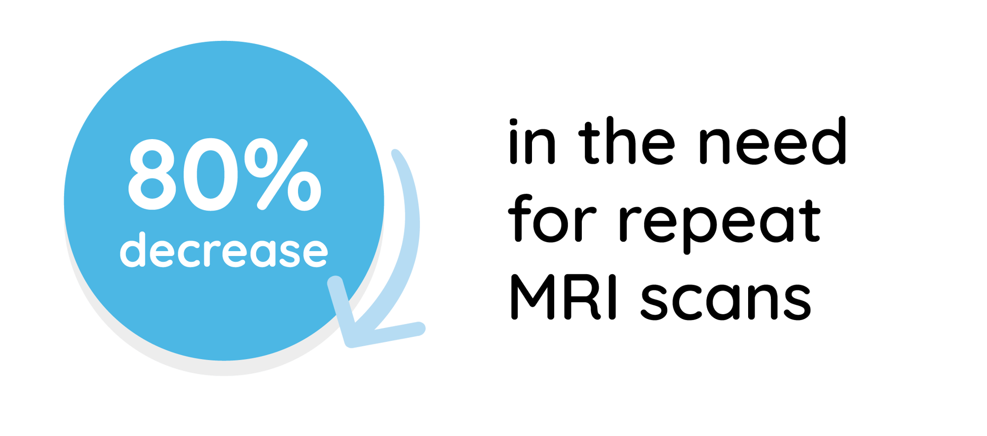 HEA Stats-01