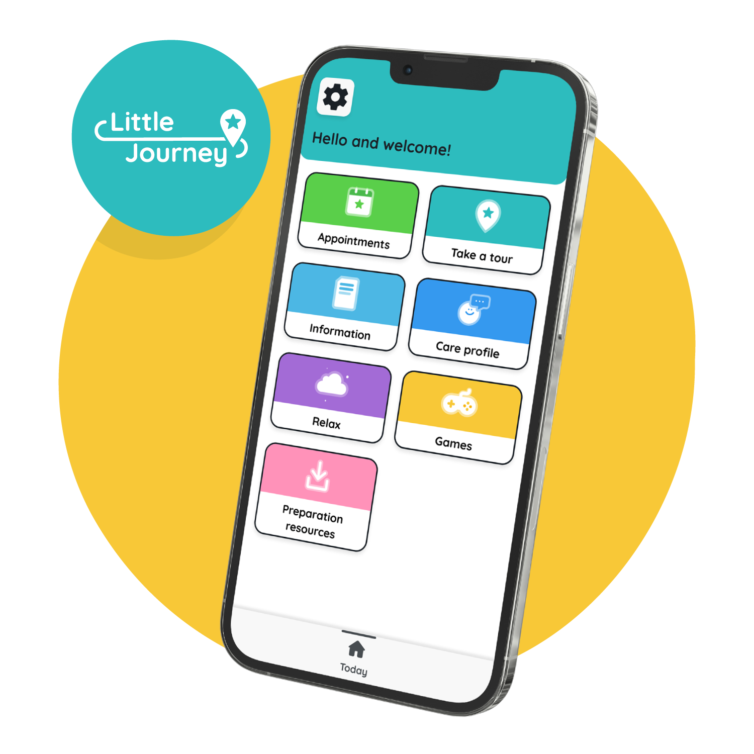 Little Journey Phone (Right)