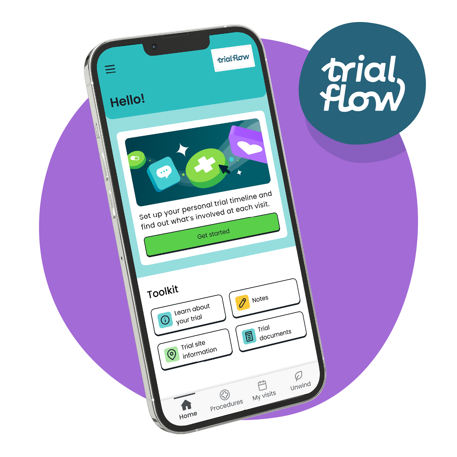 Trial Flow Phone (Left)