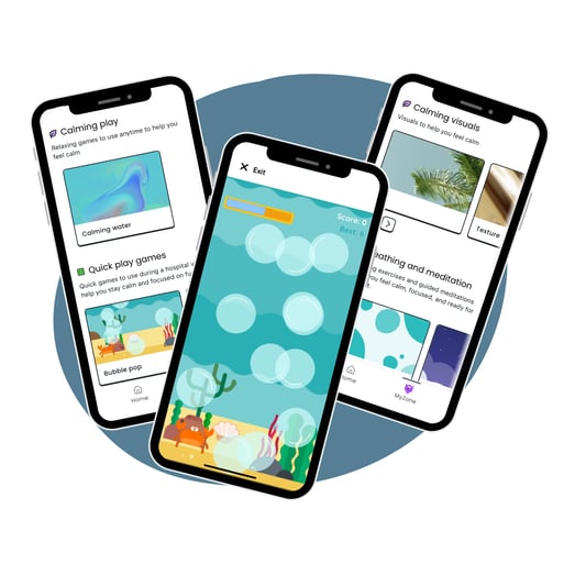 Unwind activities (1)